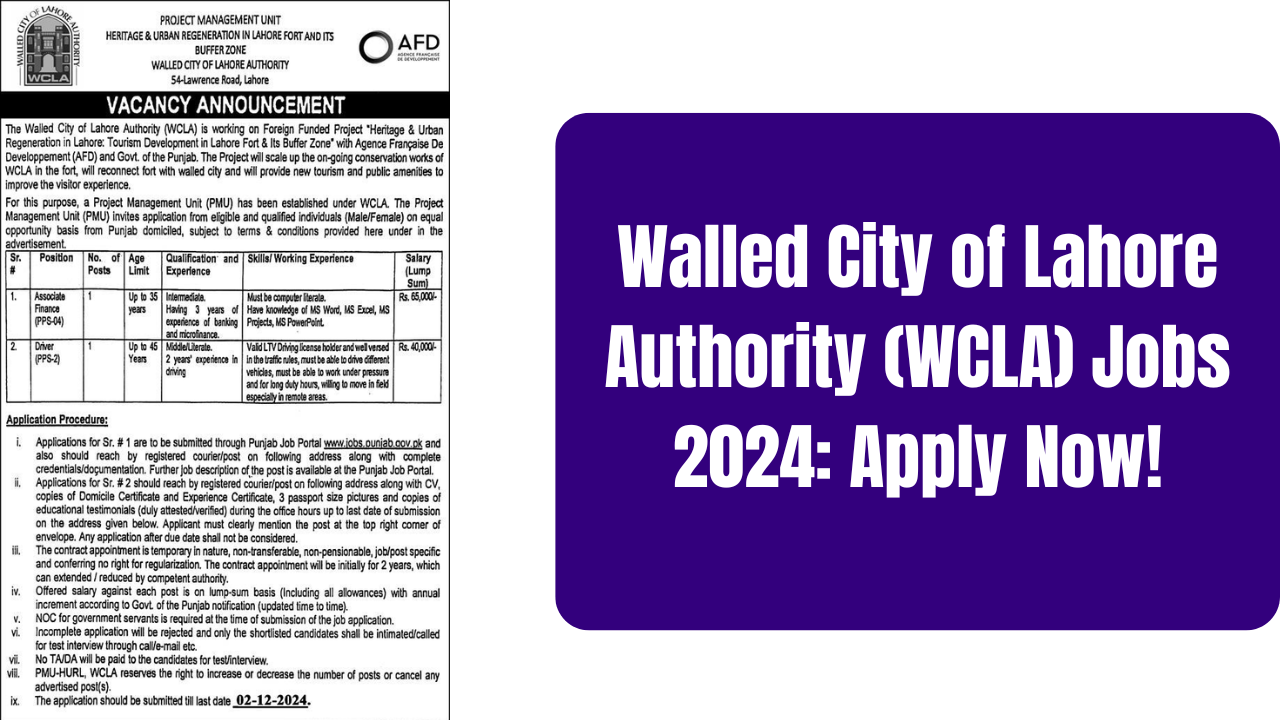 Walled City of Lahore Authority Jobs